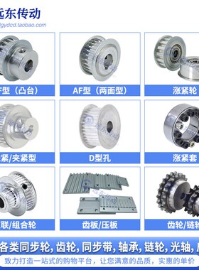 橡胶同步带HTD5M1420/1425/1440/1450/1455/1475/1490/1500/1520/