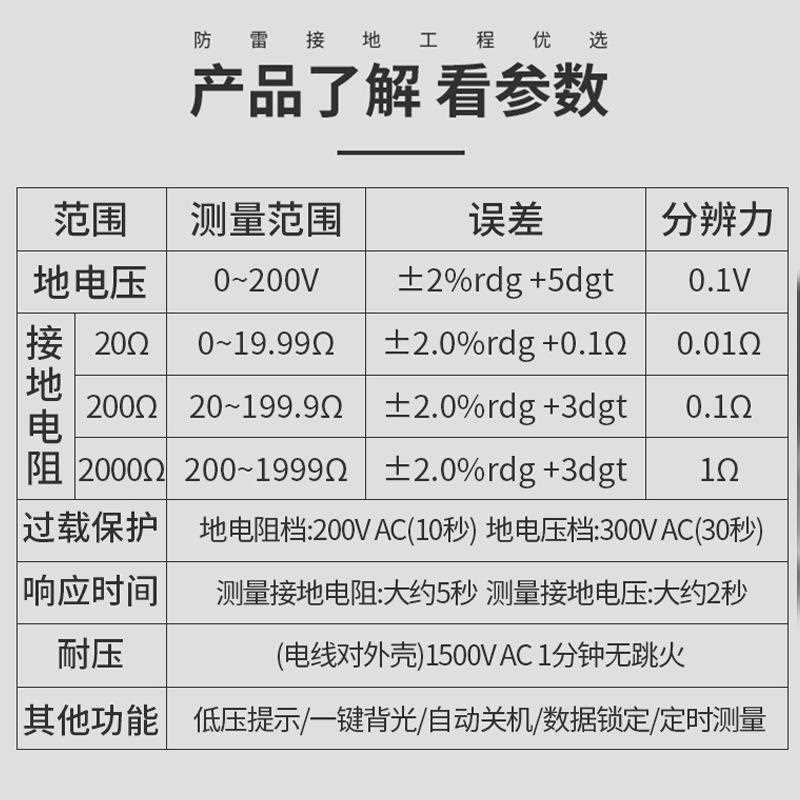 新款直销接地电阻测试仪数字式接地电阻表摇表防雷测试仪高精度测