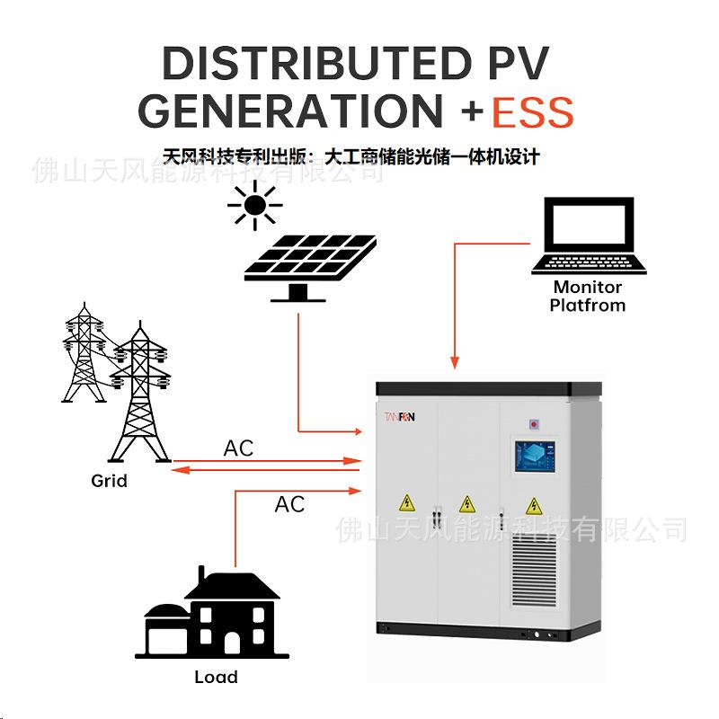 家用型太阳能发电机全套5KW光伏离网纯正弦波太阳能发电系统