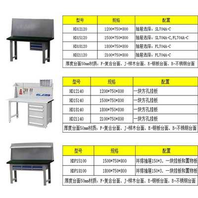 落地柜防静电重型钳工修理工具桌车间维修工作台架子多功能小背板