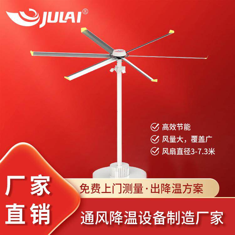 巨来 永磁工业立柱风扇 室内外降温风扇 通风利器降温设备
