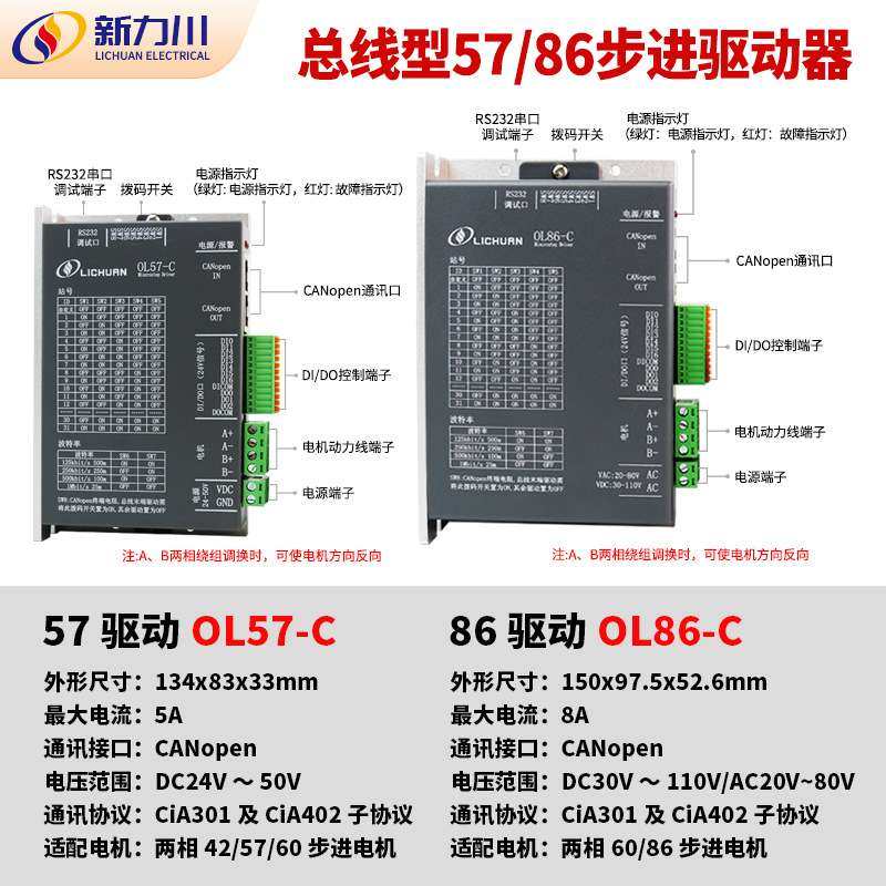 新力川OL57C步进驱动器57/86总线步进电机套装开闭环CANopen通讯