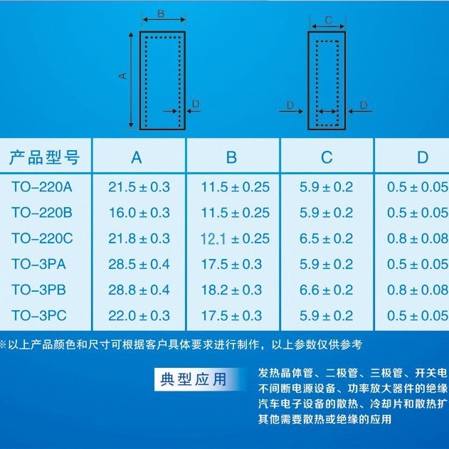 TO-3PA绝缘帽套矽胶帽套28.5*17.5*5.9二极管三极管导热绝缘矽胶
