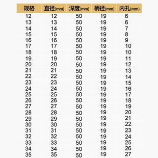 直销黄小超空心钻头磁力钻硬质合金钢板钻50mm金属取芯钻磁座 新款