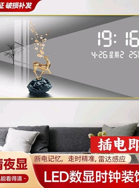本格客厅餐厅现代雷达感应