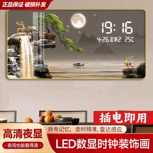 LED大数字显示 高清夜显 雷达感应 断电记忆