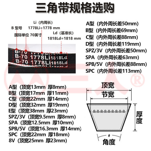 防静电三角皮带b型b1600/b1778/B1500/B1676/B1750/B1850/B1880li