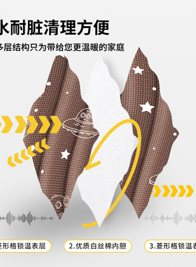 整片加厚保暖冬季防寒棉窗帘保温防风密封窗户免打孔街边吸音神器