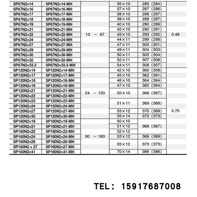TOHNICHI东日开口头SP220N2 19 22 24 27 29 30 32 34扭力扳手