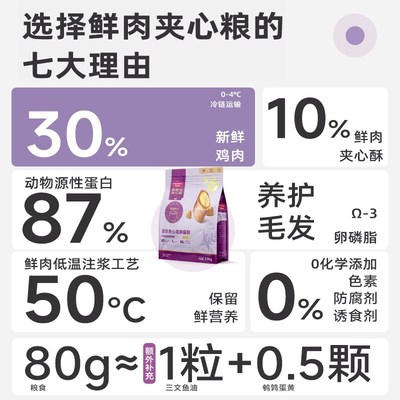 【U先】麦富迪猫粮试吃装500g鲜肉夹心鱼油羊奶猫草全价成幼猫用