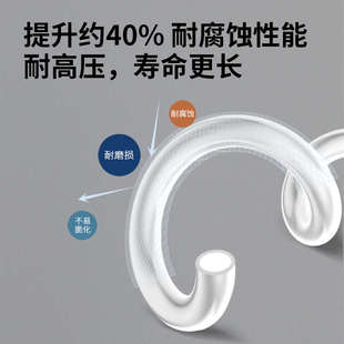 PA6尼龙管耐高温气管激光切割机油管耐酸碱8mm气泵高压pa尼龙气管