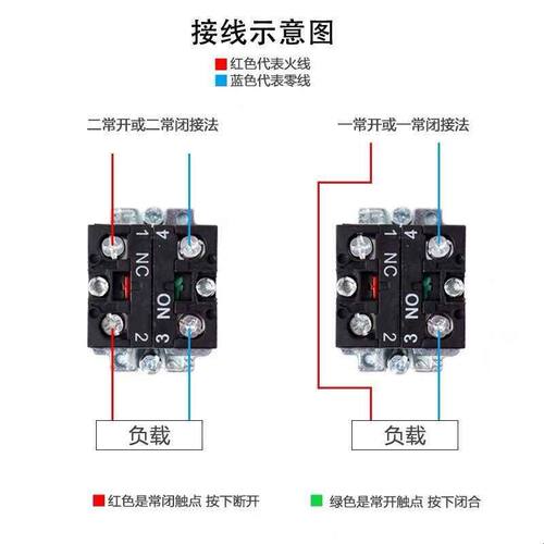 86型风机启停按钮开关自锁一开一闭一键启动停止点动回弹带指示灯