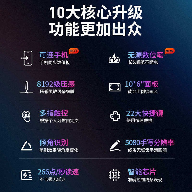 绘王GC610 数位板手绘板电脑绘画板电子手写板写字输入板绘图板