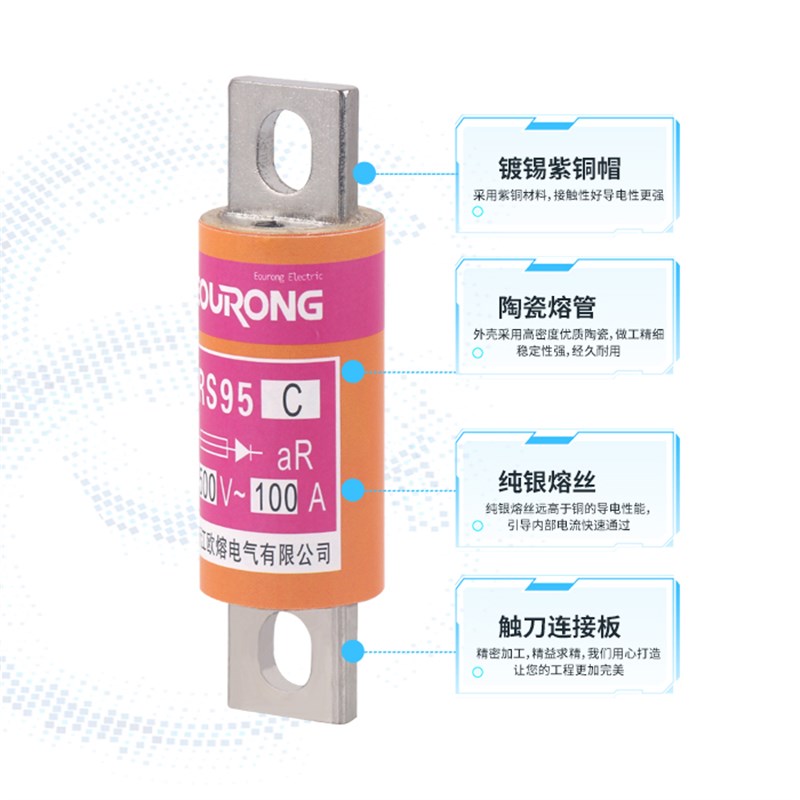 圆管螺栓快速熔断器 RS95B 陶瓷保险 660V 80A 100A 120A