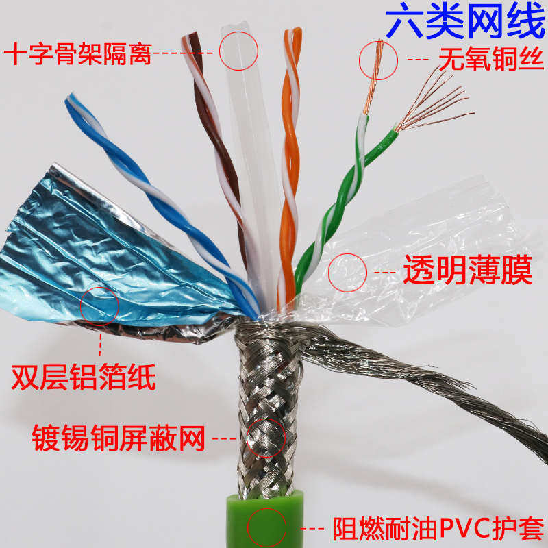 高柔性工业以太网线 双屏蔽SFTP 5E超五类 六类CAT6 七类拖链网线