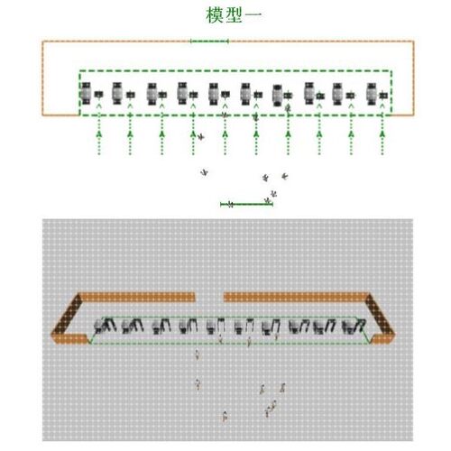 anylogic仿真 交通/地铁/疏散模型/行人仿真/热力图/GIS配
