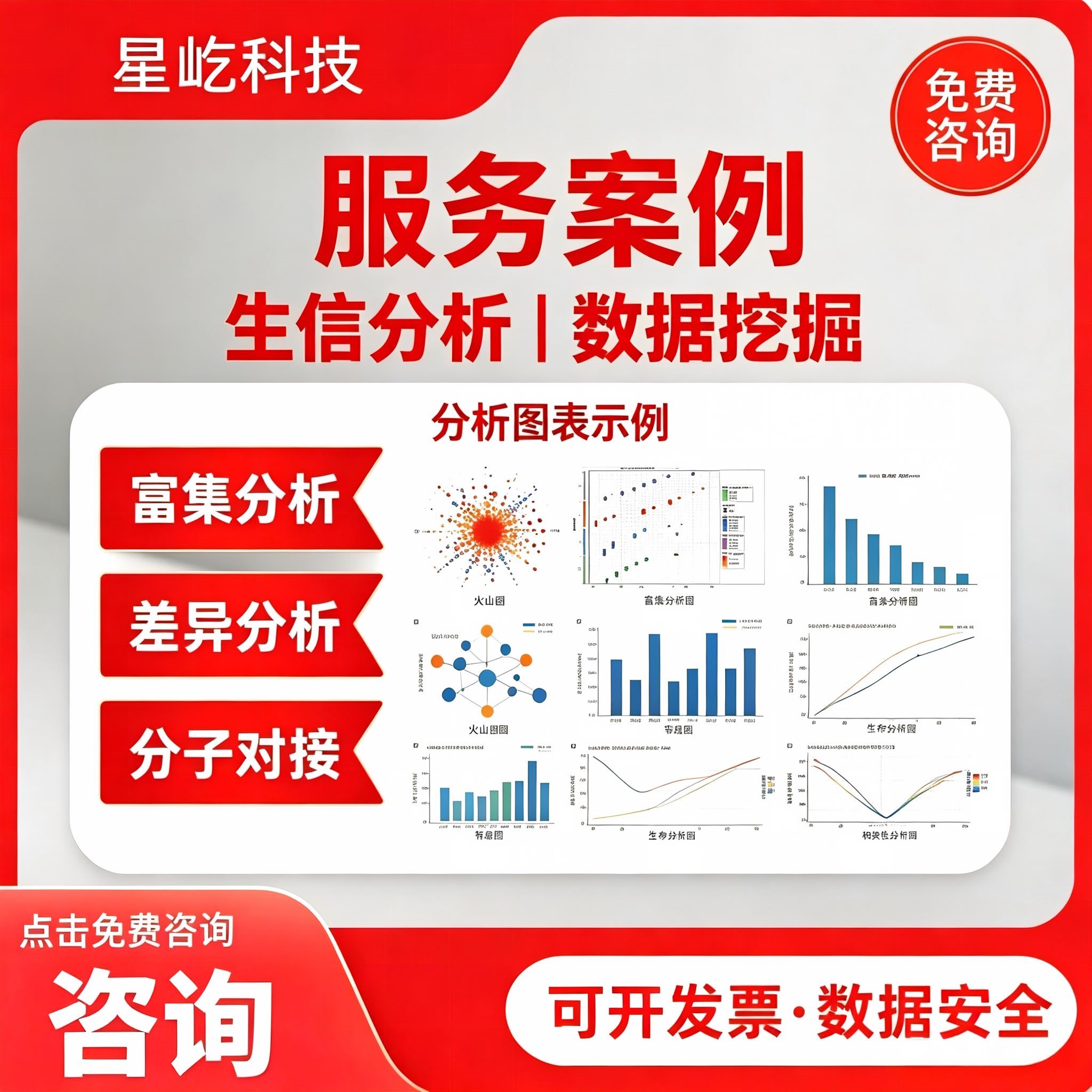 生信分析2-5分TCGA数据验证生信服务构建预后模型单细胞转录