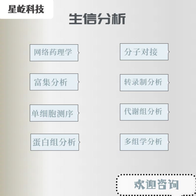 生信分析服务网络药理学单细胞测序转录组数据挖掘生物信息学