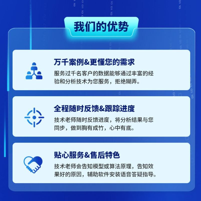 Python代编程机器学习数据分析与可视化深度学习算法开发爬虫代做