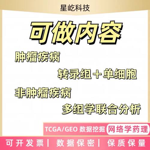 ‌网络药理学中药复方机制研究SCI框架设计‌