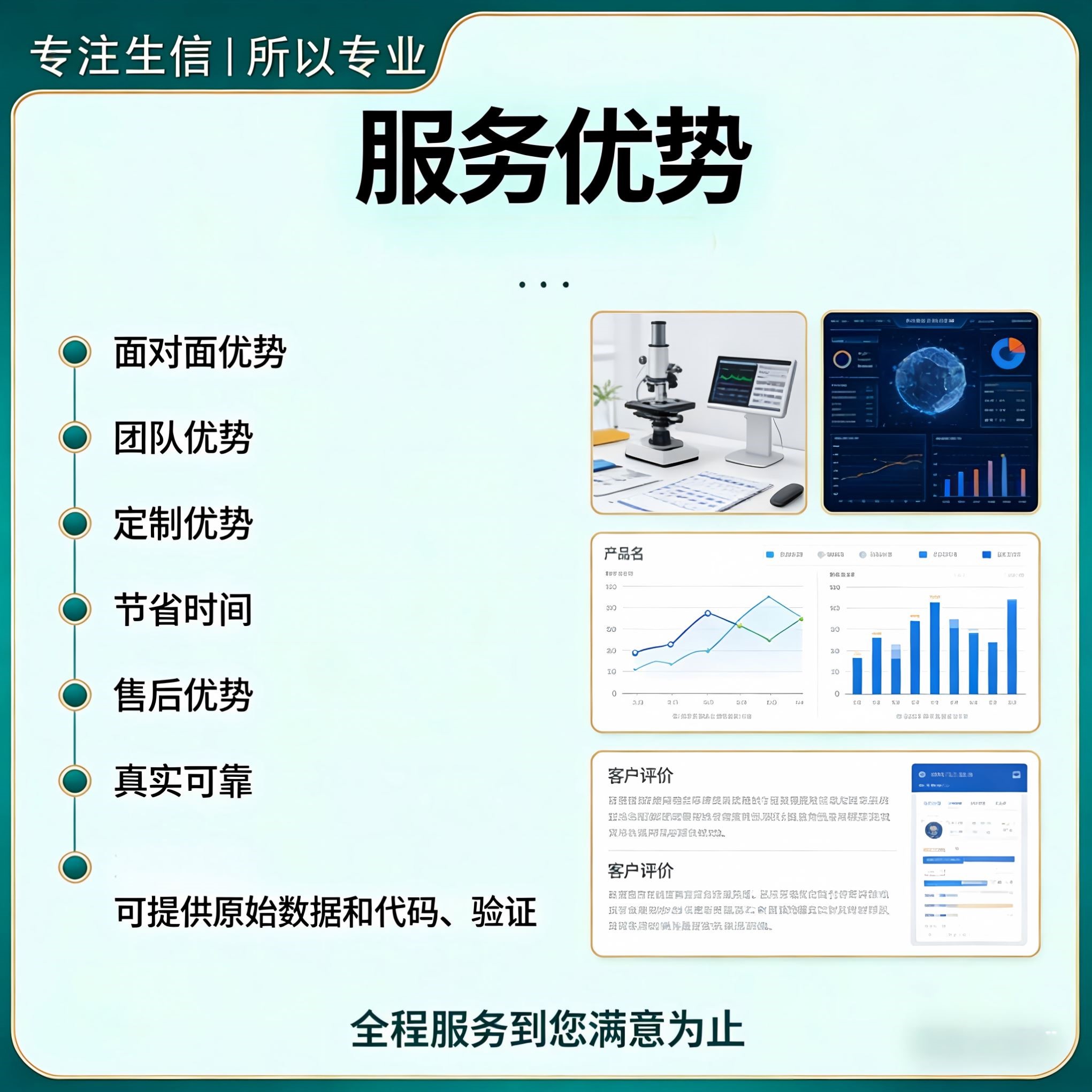 一对一指导\生信分析\孟德尔随机化\meta医学\R语言单细胞\转录组