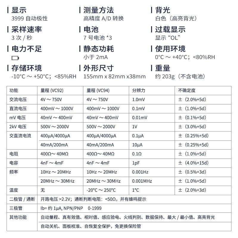 效发VC101批真有A值相对值温度NCV感应验电2kV高压万