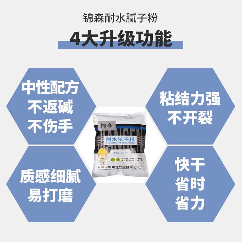 腻子粉袋装外墙腻子粉防水抗裂家用内墙耐水腻子粉补墙膏刮墙大白图片