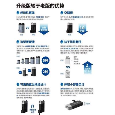 伺服电动夹爪PGE系列智能反馈一体化集成工业平行电爪替换气缸