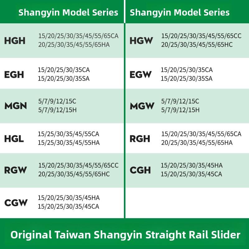 Hiwin台湾银导轨滑块Weh