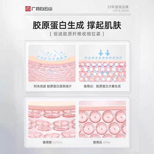 白云山重胶蛋白紧致弹润PLV精华组液面原霜抗皱紧致抗衰老官方旗