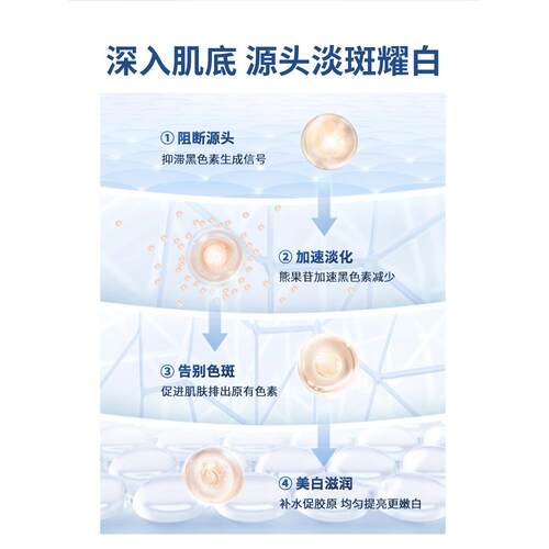 药都仁和匠心去斑淡面霜美YGG白黄晒斑雀斑化色褐斑祛旗官方舰店