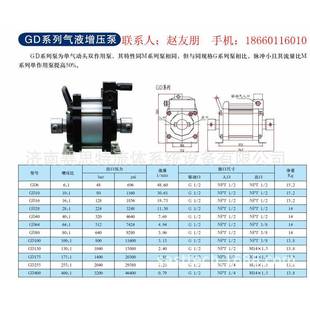 GD16气液增压泵各类气体增压泵CNG检测设备厂家直供