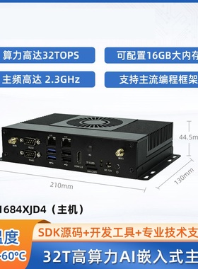EC-A1684XJD4八核32Tops高算力AI主机BM1684X开放SDK算能SOPHON