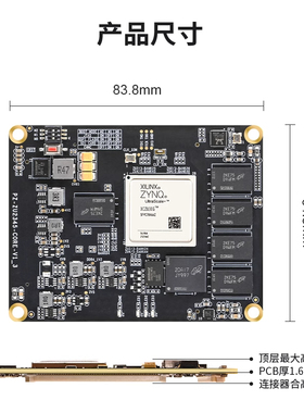 FPGA核心板Zynq UltraScale+ MPSOC ZU2CG ZU3CG ZU3EG PCIE