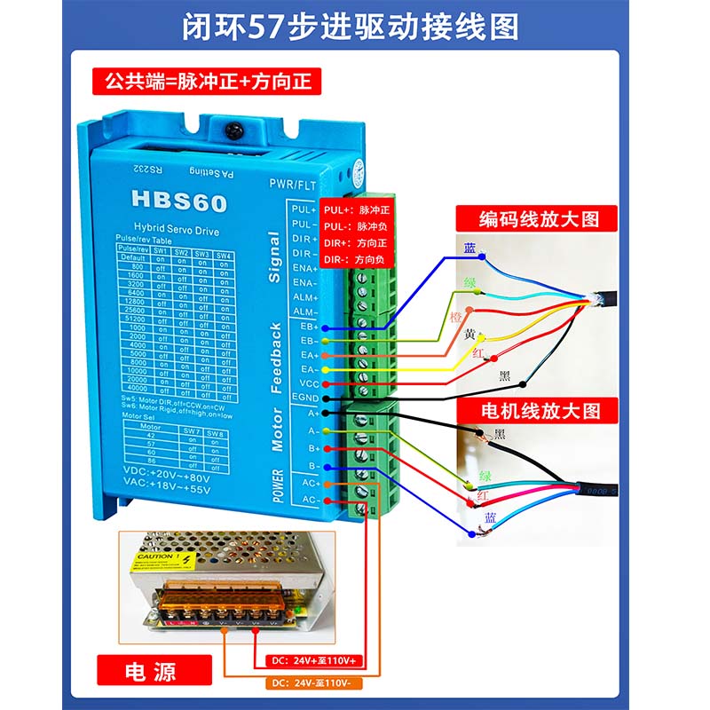 57闭环步进电机套装j1.3N 2.3N 3.1N 3.6NM混合式伺服驱动器高转