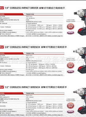 台湾TECHWAY铁克威机械制造装备电动冲击定扭扳手T86801758