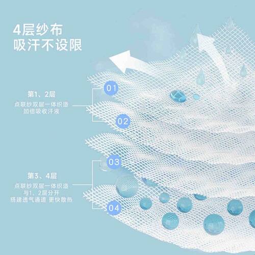 尼多熊汗巾儿童吸汗巾垫背隔汗巾宝宝全棉汗巾儿童纯棉幼儿园