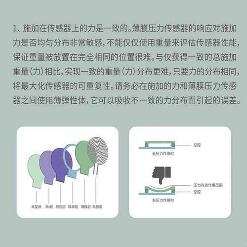 柔性薄膜压力传感器电阻式力敏模块高精度足底触觉FSR402/406