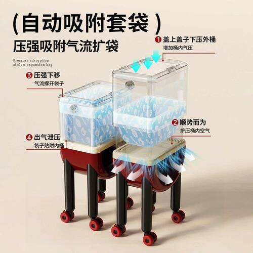诺室摩方厨房专用免弯腰垃圾桶带盖大容量高脚款可移动自动铺袋筒