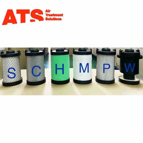 ATS压缩空气精密过滤器滤芯0070EM 0045EH 激光空压机除油0125ES