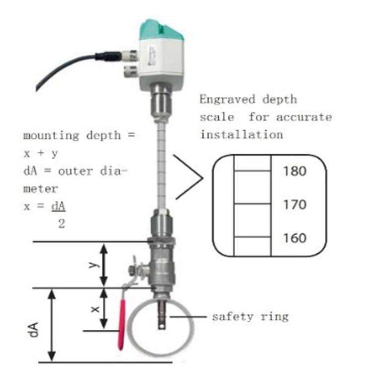 空压系统能耗检测专用流量计德国CS插入式流量计VA500