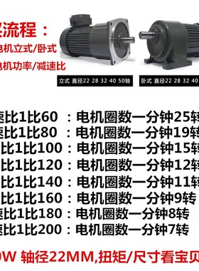 三相380V200W40p0W750W立式卧式交流齿轮减速电机变频调速低速马