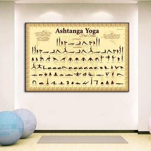 阿斯汤加装饰画瑜伽馆背景墙挂画体式序列小人图壁画汤伽阿汤一级