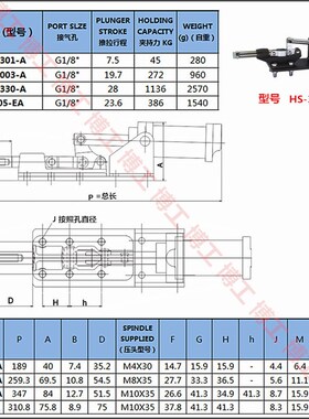 气动式推拉快速夹钳 工装夹具 GH HS 36301A 36003A 305EA 36330A