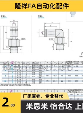 旋转接头怡合达同尺寸J-XYF06 J-XYF01-D4-D6-D8-D10-M5-1-2-3-4