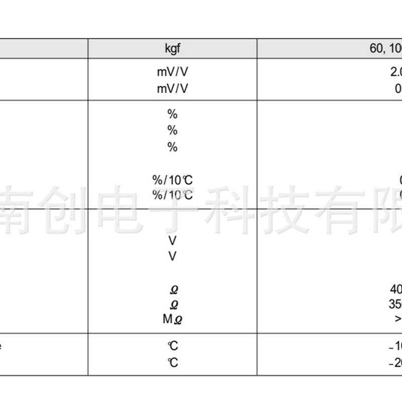 凯士CAS称重传感器BCL-100L BCL-150L BCL-200L台秤计价秤商用秤,个性定制/设计服务/DIY,明信片定制,淘宝优惠券,粉丝福利购,淘宝优惠卷