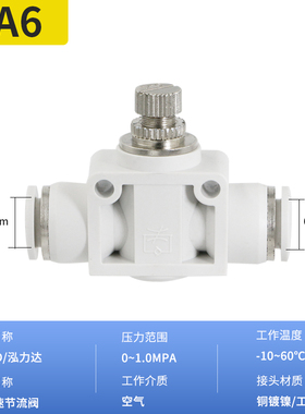 白色塑料气动快速铜接头单向调速节流阀SL8-01/4-02/6-03管道阀SA