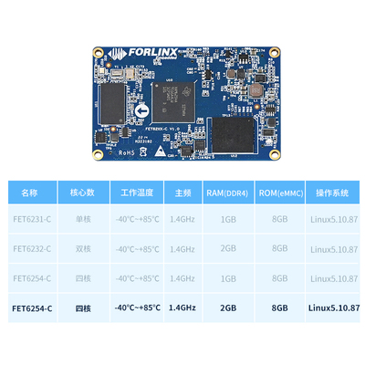 飞凌嵌入式TI AM62X核心板AM6254 工业控制开发板千兆网 CAN总线