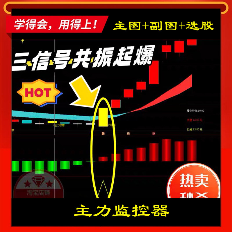 通达信主力监控器主图副图选股技术指标把握大盘走势个股买卖信号