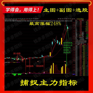 通达信股票捕捉牛股主力机构买入/加仓/爆量涨停/信号指标带选股